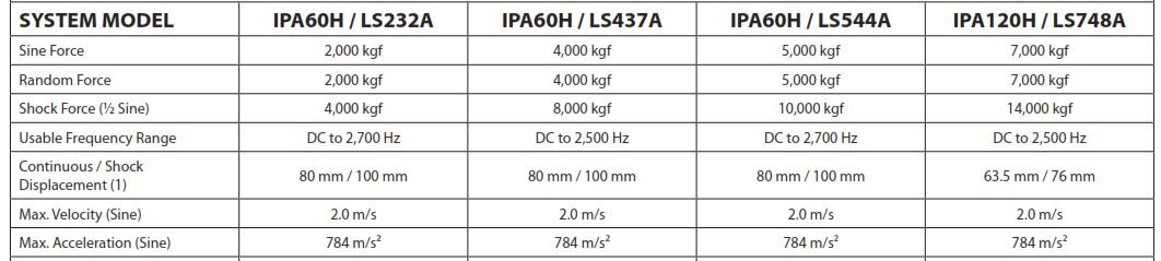 LS+Series+Data.jpg