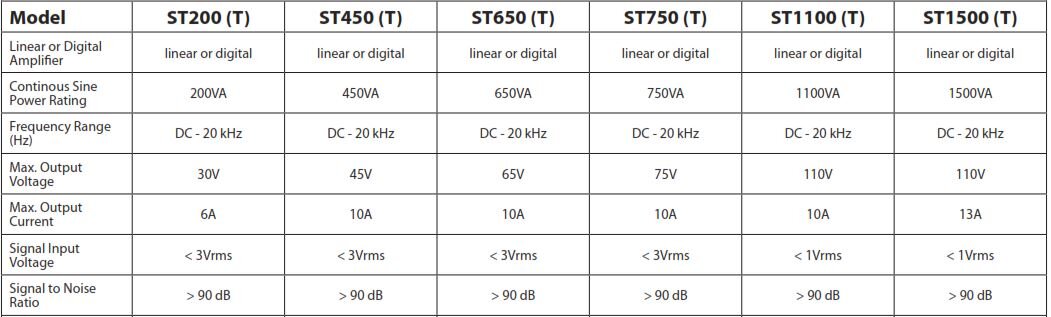 VT-MS+Series+Power+Amplifier+Data.jpg