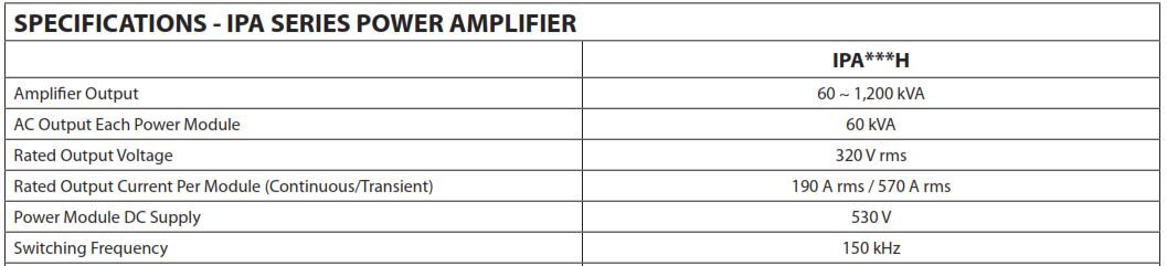 IPA+Series+Power+Amplifiers+H.jpg