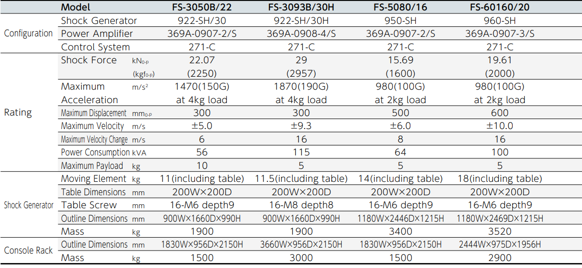 FS series (2).png